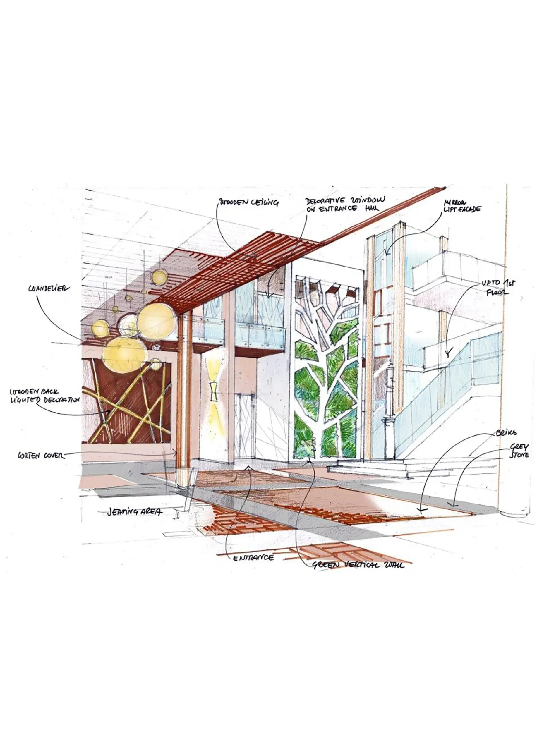 TAV 4D Abuja Conference Center Main Concourse B PROSPETTIVA COLORE